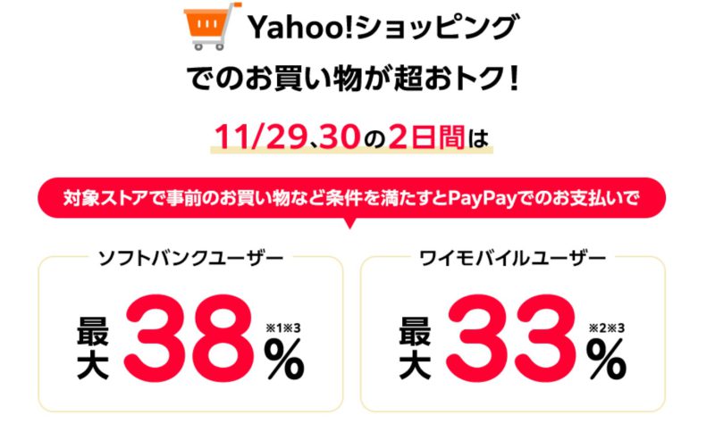 2022年11月29日＆30日のYahooショッピングの超PayPayグランドフィナーレでソフトバンクユーザーは最大還元率38%＆ワイモバイルユーザーは最大還元率33%に
